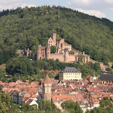 Am Zolltor